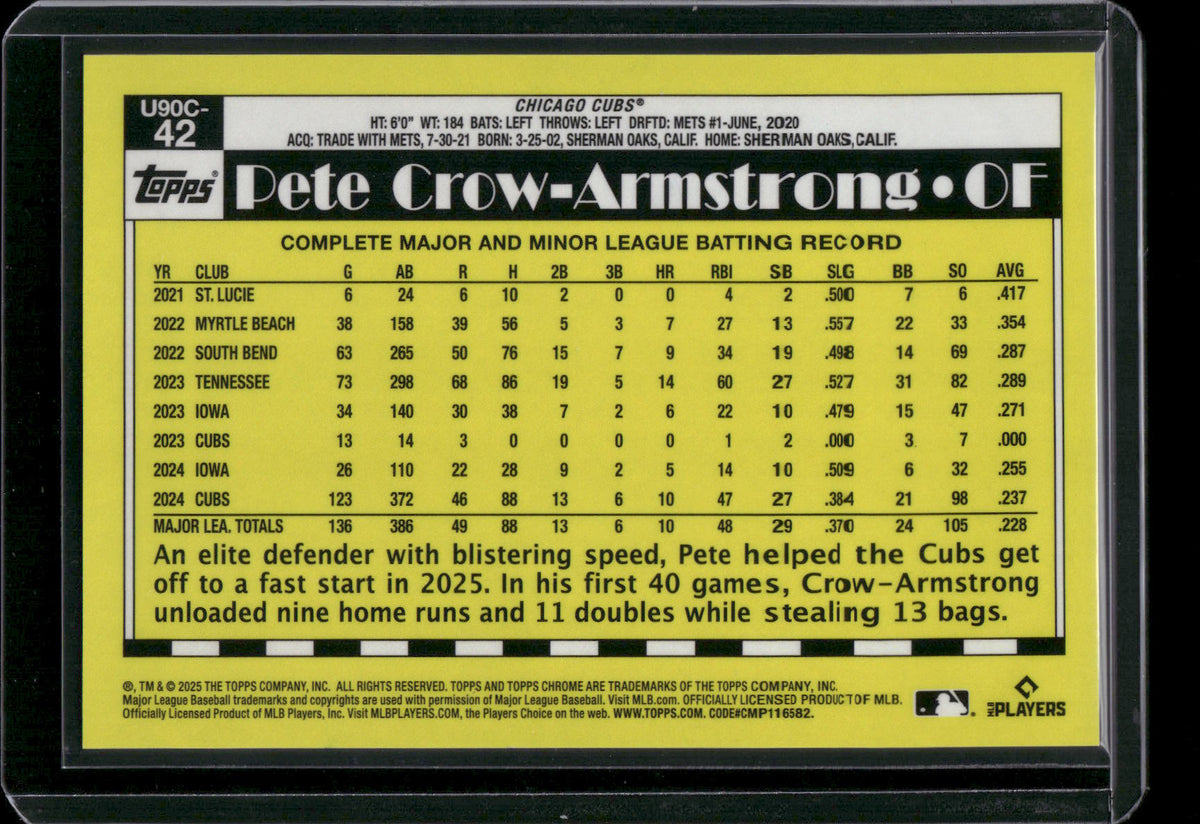 Pete Crow-Armstrong 2025 Topps Chrome #U90C-42 Or – Knoxville Smokies